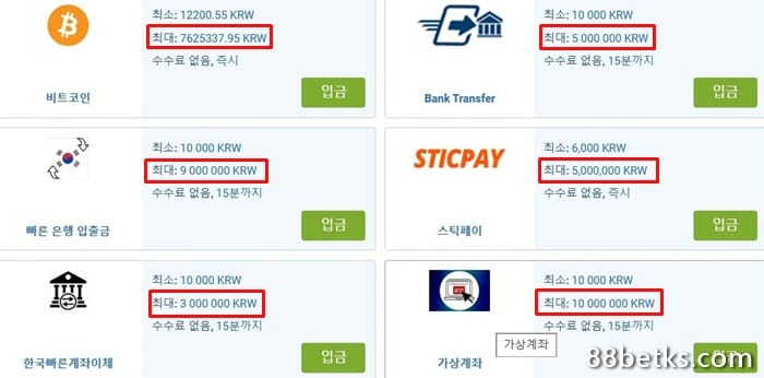03 플레이어가 1XBET에서 돈을 인출할 수 없는 이유