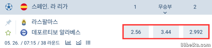 자세한 1x2 Odds 확률을 읽는 방법
