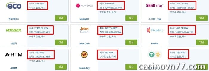 거래방법별 입금한도 확인